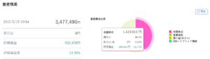 構成比1